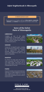 Infographic